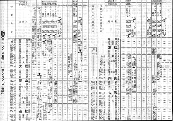 Jr西日本285系電車 サンライズ瀬戸 出雲